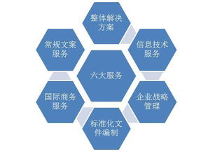 上海超級(jí)文案蘇州昆山工作室成立 融合企業(yè)文案與物聯(lián)網(wǎng)技術(shù)服務(wù)，賦能區(qū)域產(chǎn)業(yè)升級(jí)