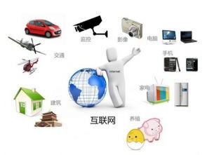 深圳市賽億科技 深耕物聯網技術服務，引領行業解決方案創新